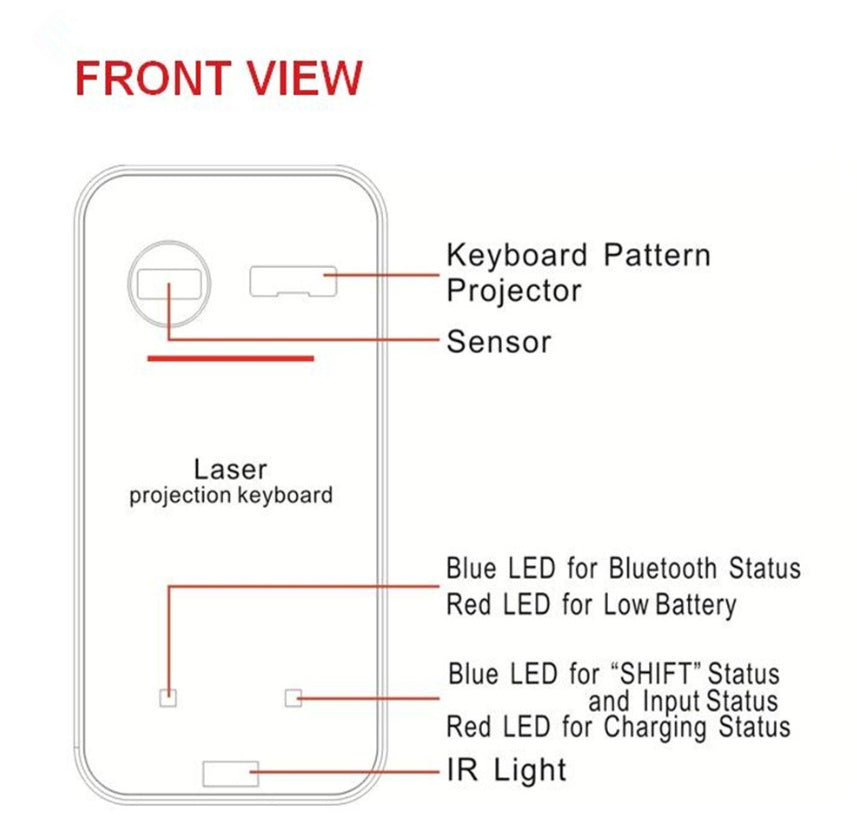 LEING FST Virtual Laser Keyboard